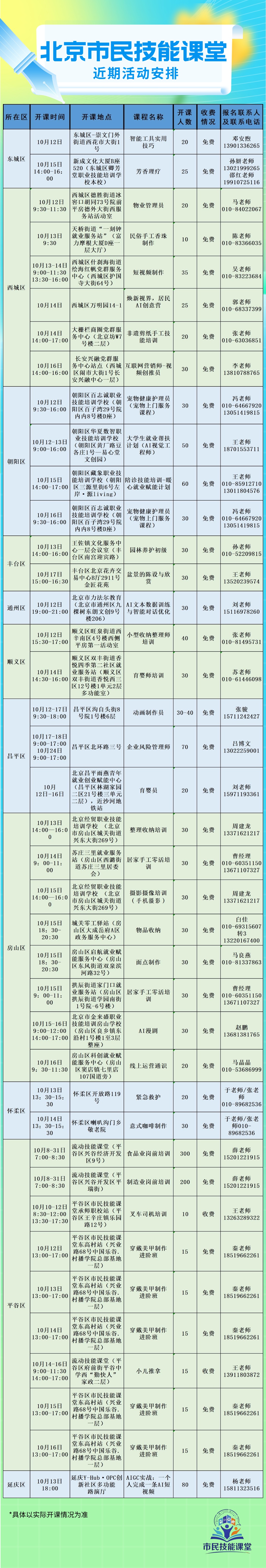 北京市民技能课堂近期活动安排出炉，戳进来看