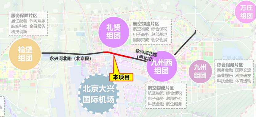 永兴河北路(弘礼街-市界)项目立项获批,大兴机场临空经济区再添新通道 永兴河北路(弘礼街-市界)项目立项获批,大兴机场临空经济区再添新通道