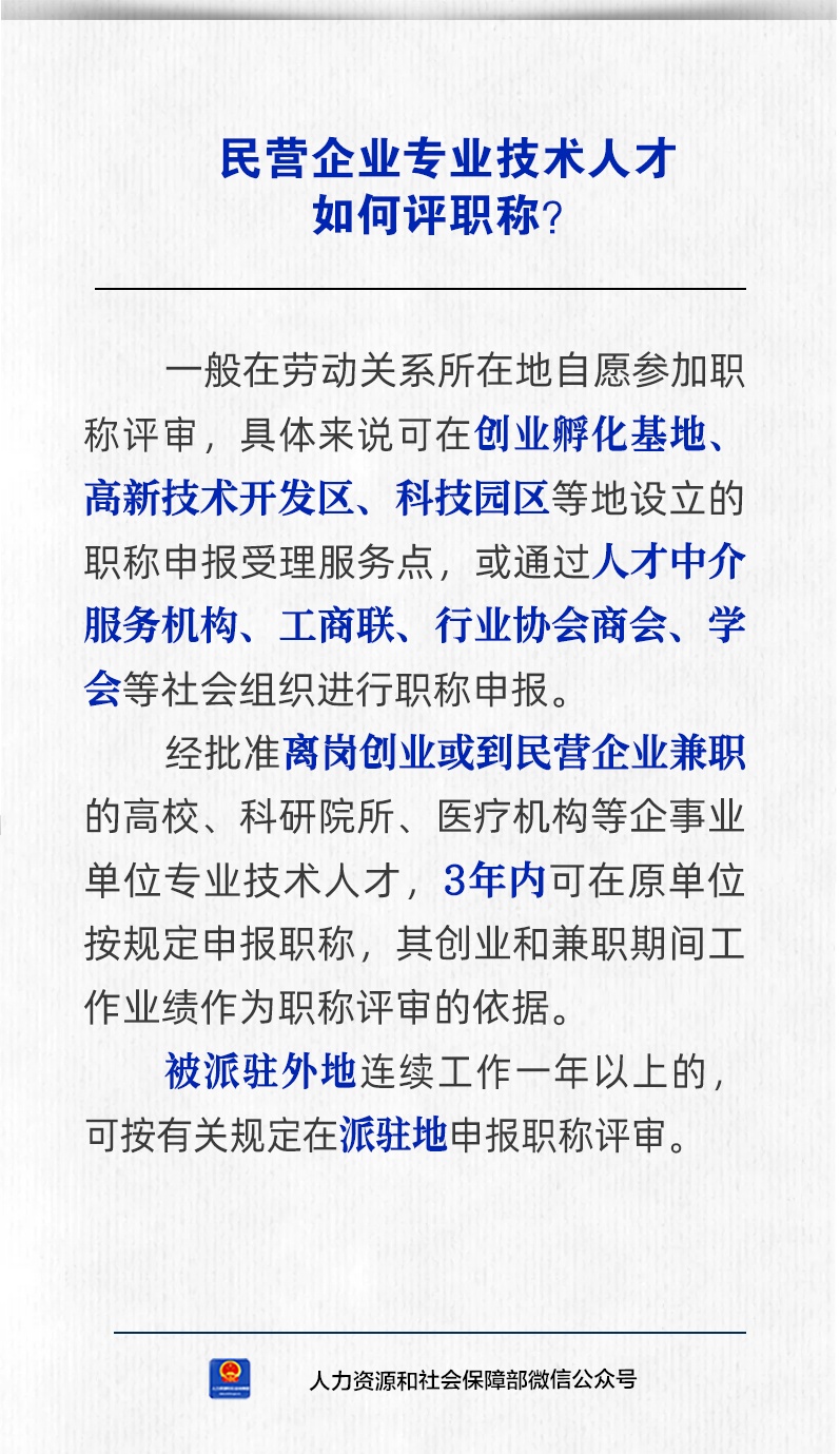 【人社日课·10月13日】民营企业专业技术人才如何评职称？