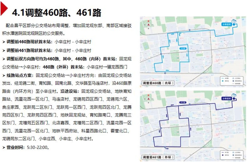拟新开地铁沙河站微循环等8条线路,北京市交通委征求意见 拟新开地铁沙河站微循环等8条线路,北京市交通委征求意见