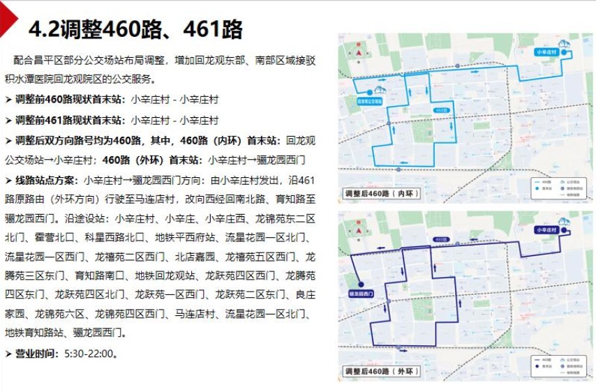 拟新开地铁沙河站微循环等8条线路,北京市交通委征求意见 拟新开地铁沙河站微循环等8条线路,北京市交通委征求意见