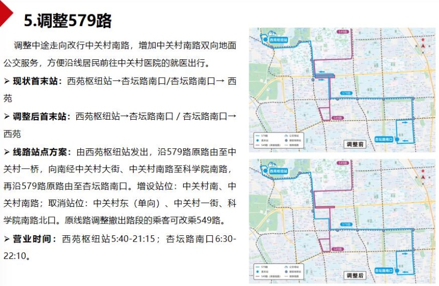 拟新开地铁沙河站微循环等8条线路,北京市交通委征求意见 拟新开地铁沙河站微循环等8条线路,北京市交通委征求意见