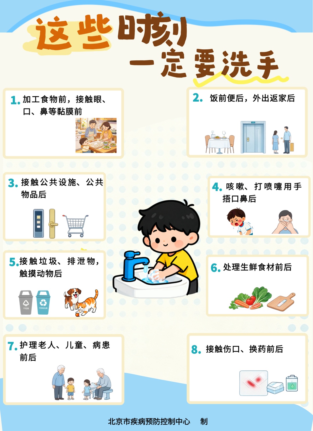 【北京疾控提醒您】做好手卫生,筑牢健康第一道防线 | 全球洗手日 【北京疾控提醒您】做好手卫生,筑牢健康第一道防线 | 全球洗手日