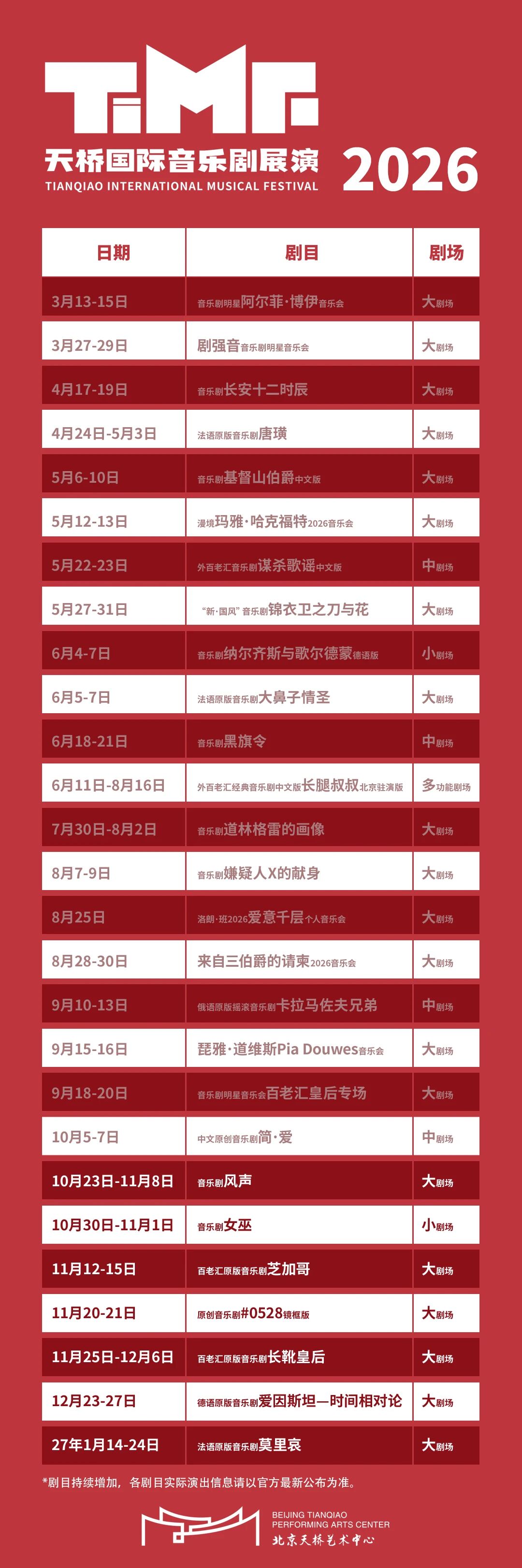 10月19日开票 解锁百老汇不朽传奇 音乐剧《芝加哥》30周年纪念版即将来京 10月19日开票 解锁百老汇不朽传奇 音乐剧《芝加哥》30周年纪念版即将来京