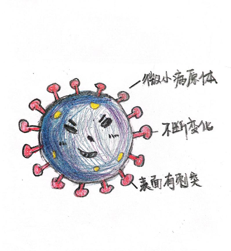 流感来袭,儿科医生教您科学防护 流感来袭,儿科医生教您科学防护