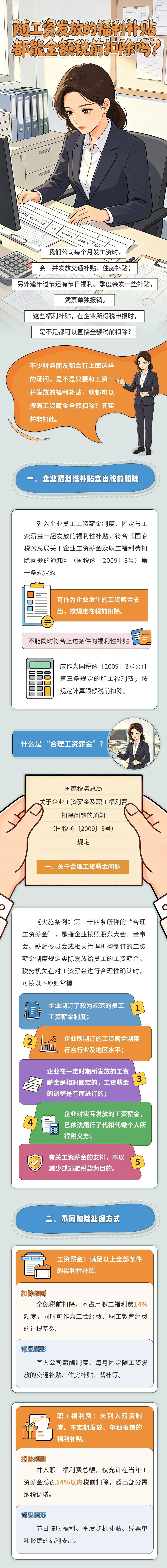 随工资发放的福利补贴都能全额税前扣除吗？