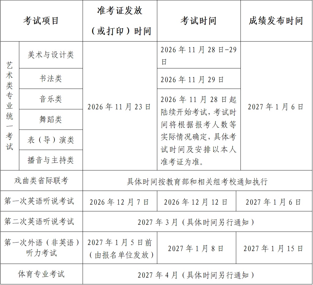 北京市2027年普通高等学校招生相关考试安排 北京市2027年普通高等学校招生相关考试安排