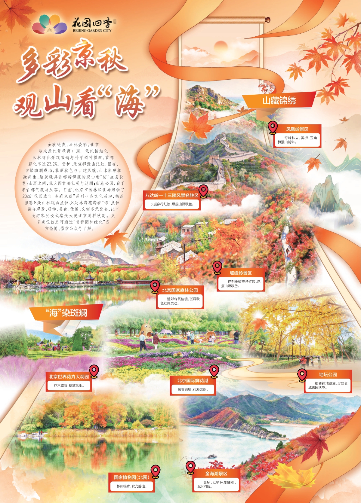 多彩京秋 观山看“海”