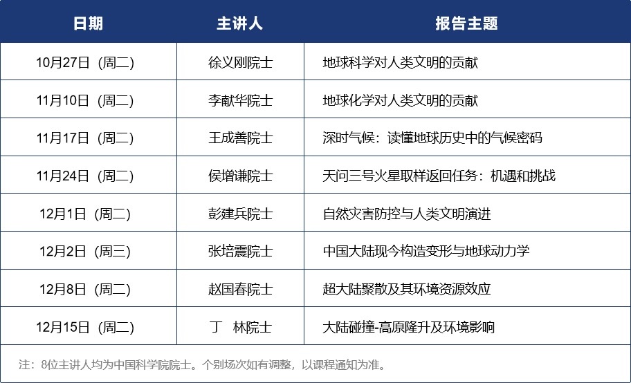 8位院士给本科生上课！地大这门通识课“顶配”开讲