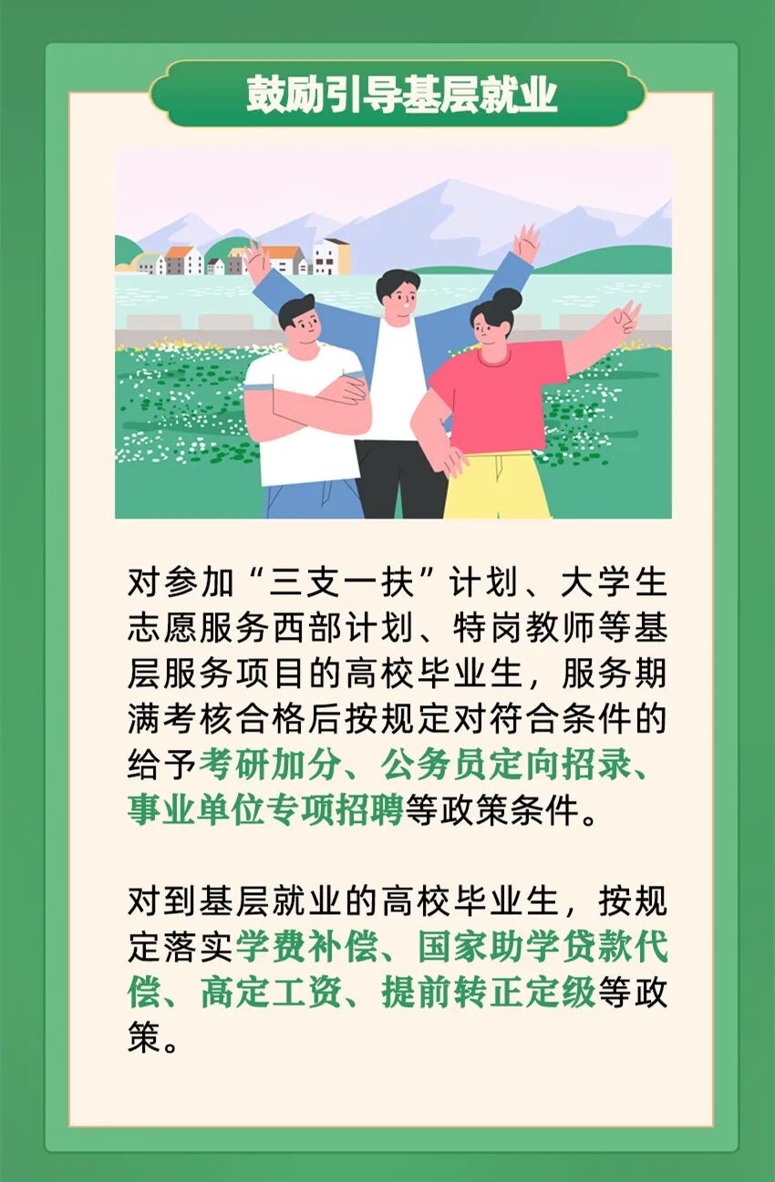基层就业、科研助理……@高校毕业生，拓宽就业渠道，支持政策一图get