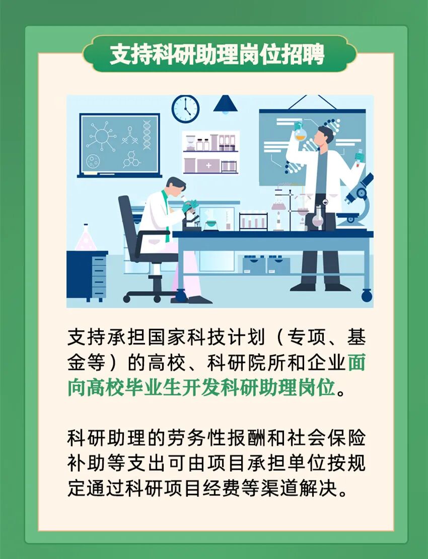 基层就业、科研助理……@高校毕业生，拓宽就业渠道，支持政策一图get