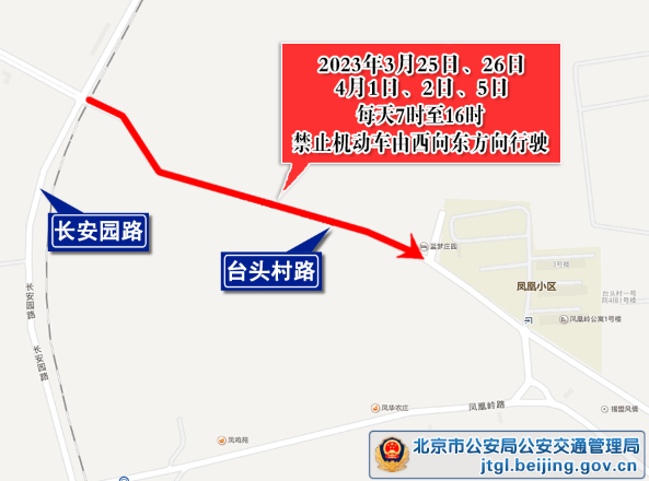 2023年3月25日至31日出行提示