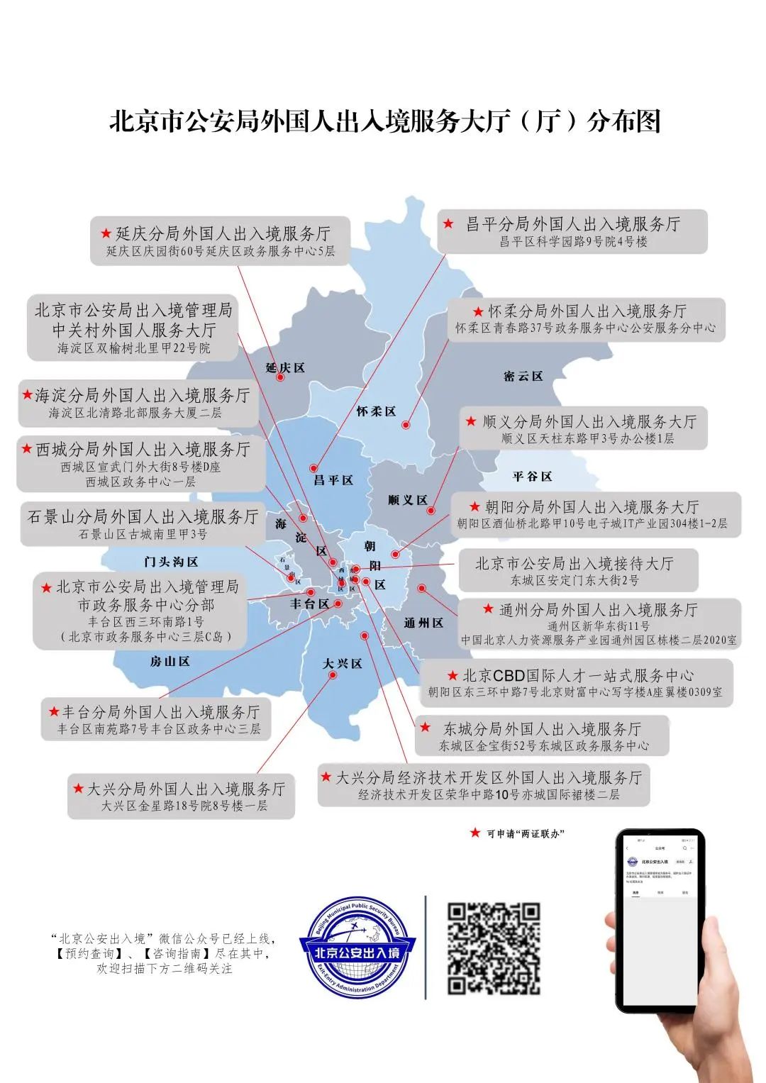 北京市公安局外国人出入境服务大厅（厅）分布图.jpg
