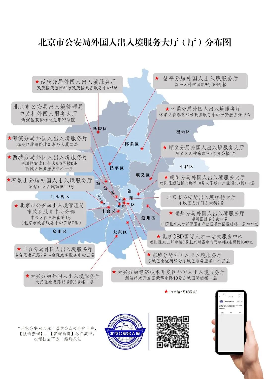 北京市公安局出入境管理局关于增设外国人“两证联办”服务场所的通告