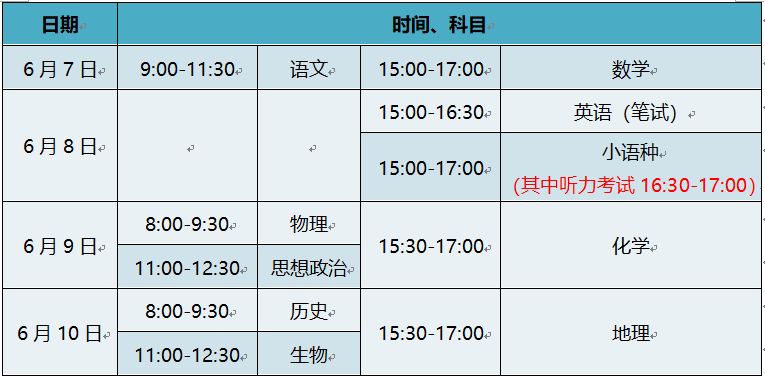 2023年6月3日至10日出行提示