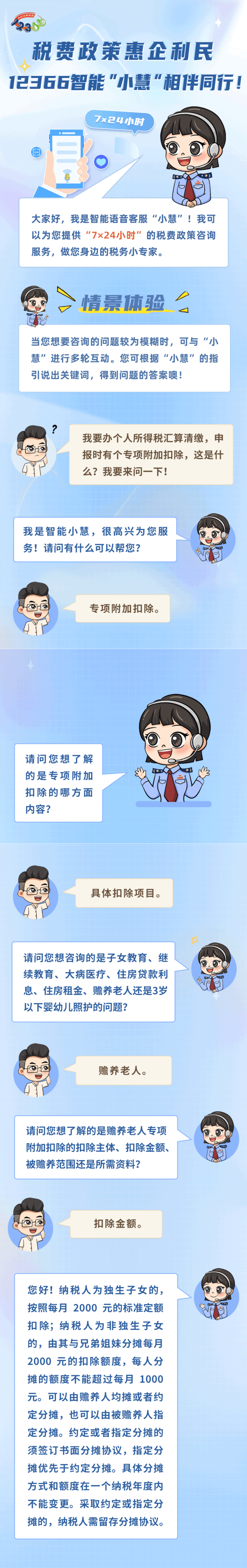 赡养老人专项附加扣除的扣除金额该怎么算？