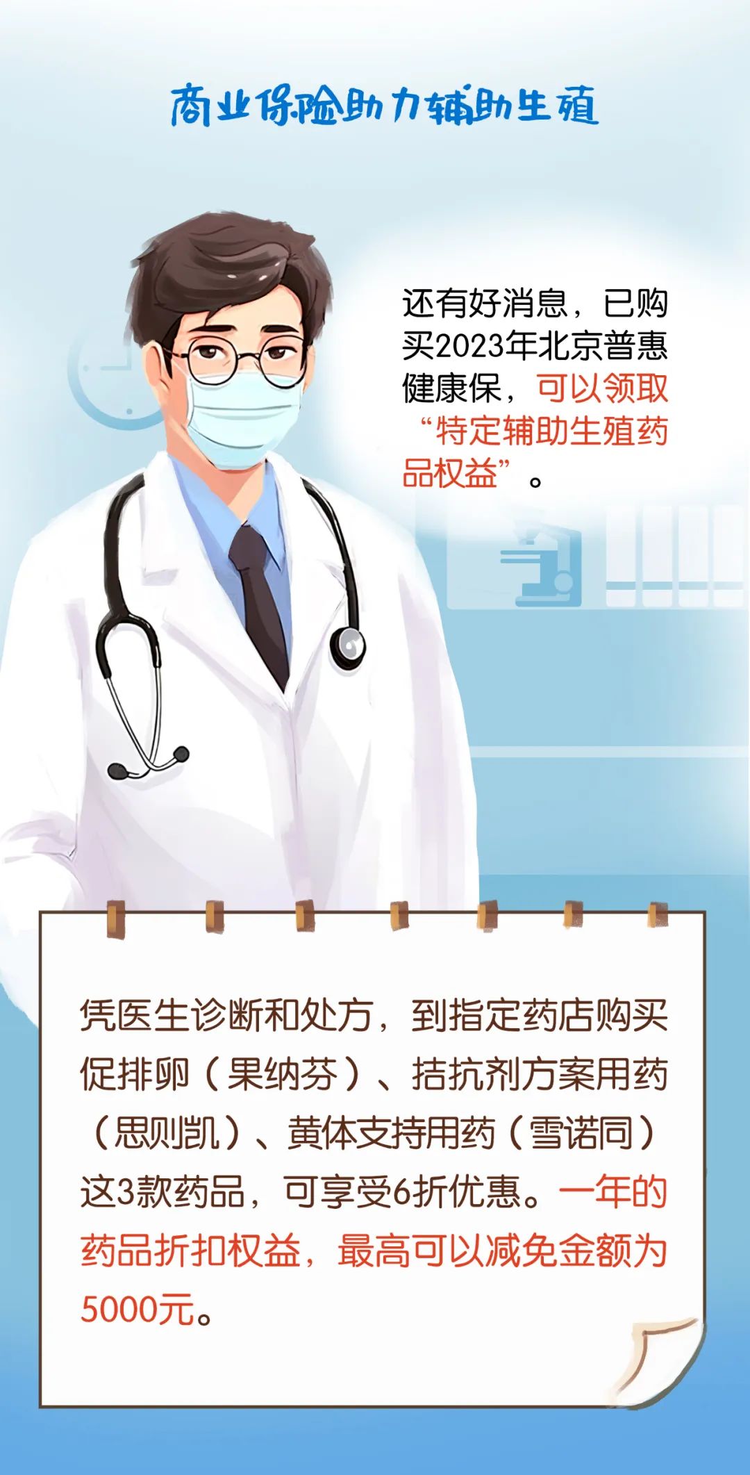 北京市将16项治疗性辅助生殖技术项目 纳入医保报销