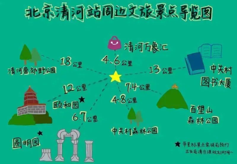 暑运出行攻略 | 北京七大火车站至十大热门景点交通指引