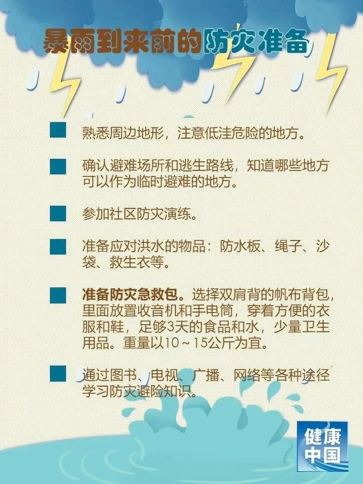 暴雨安全提示