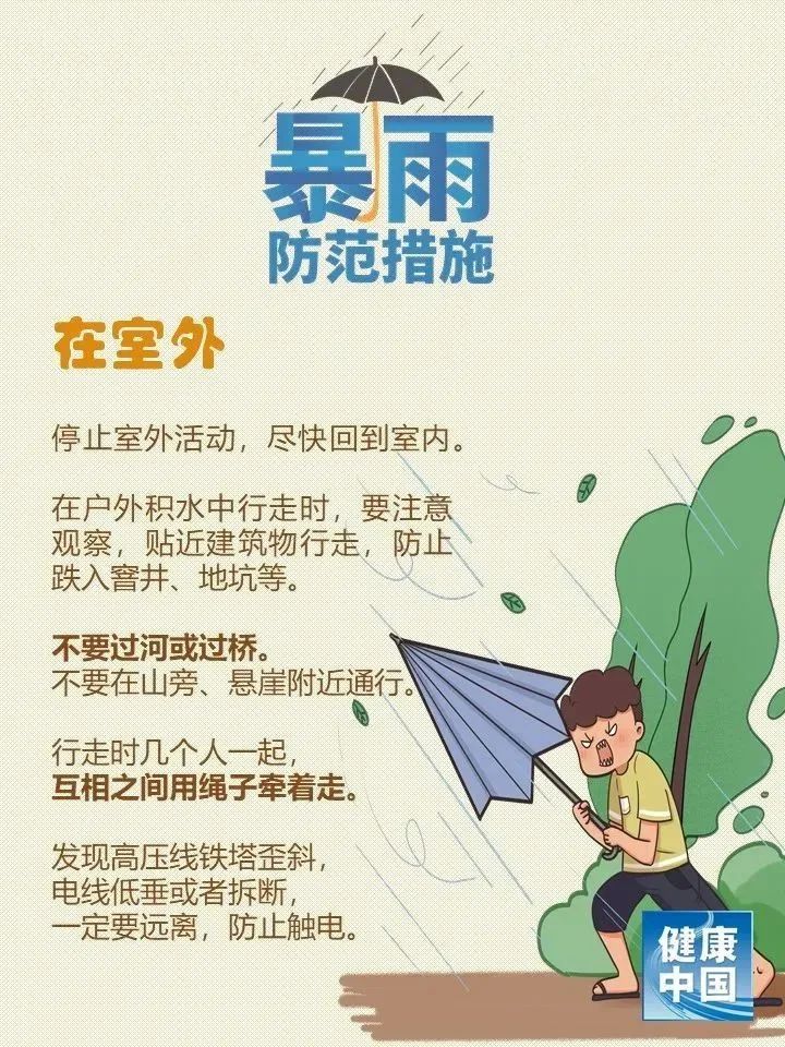 暴雨安全提示