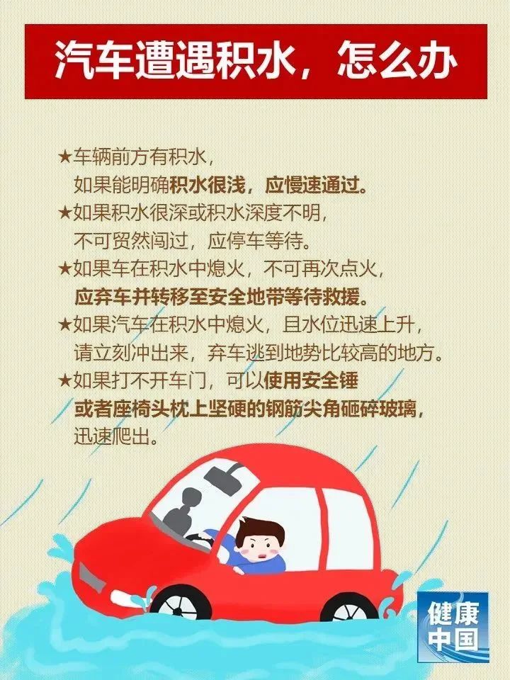 暴雨安全提示
