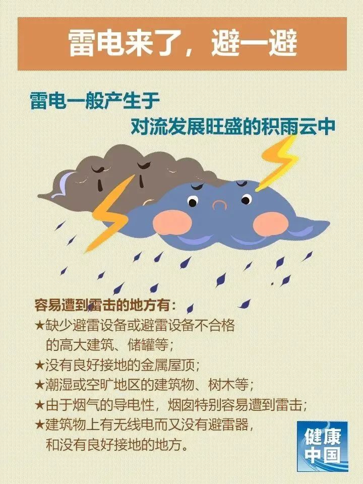 暴雨安全提示