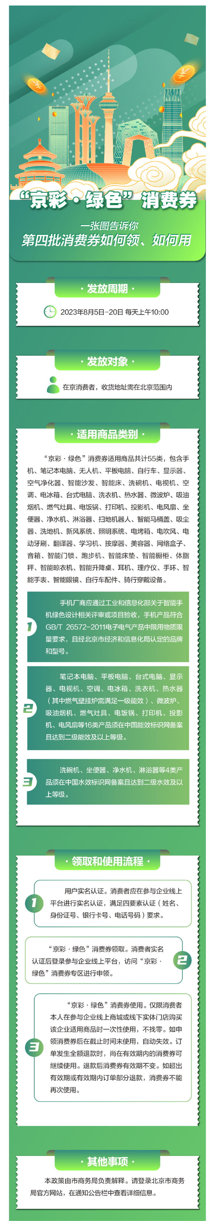 8月5日上午10时 新一批京彩绿色消费券开始发放 8月5日上午10时 新一批京彩绿色消费券开始发放
