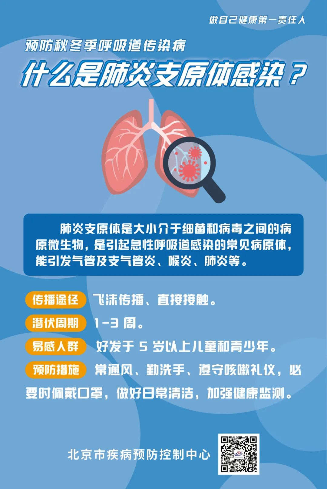预防秋冬季呼吸道传染病 坚持多病共防 重点场所 重点人群这样做