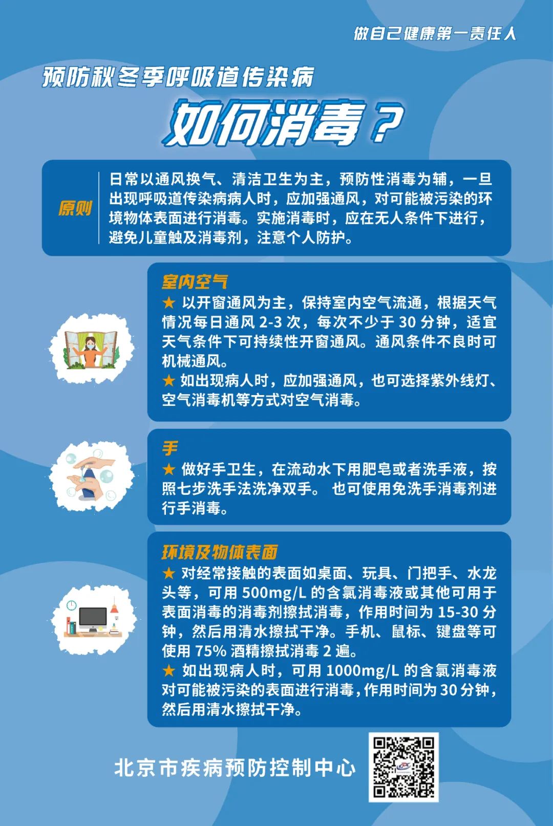 预防秋冬季呼吸道传染病 坚持多病共防 重点场所 重点人群这样做