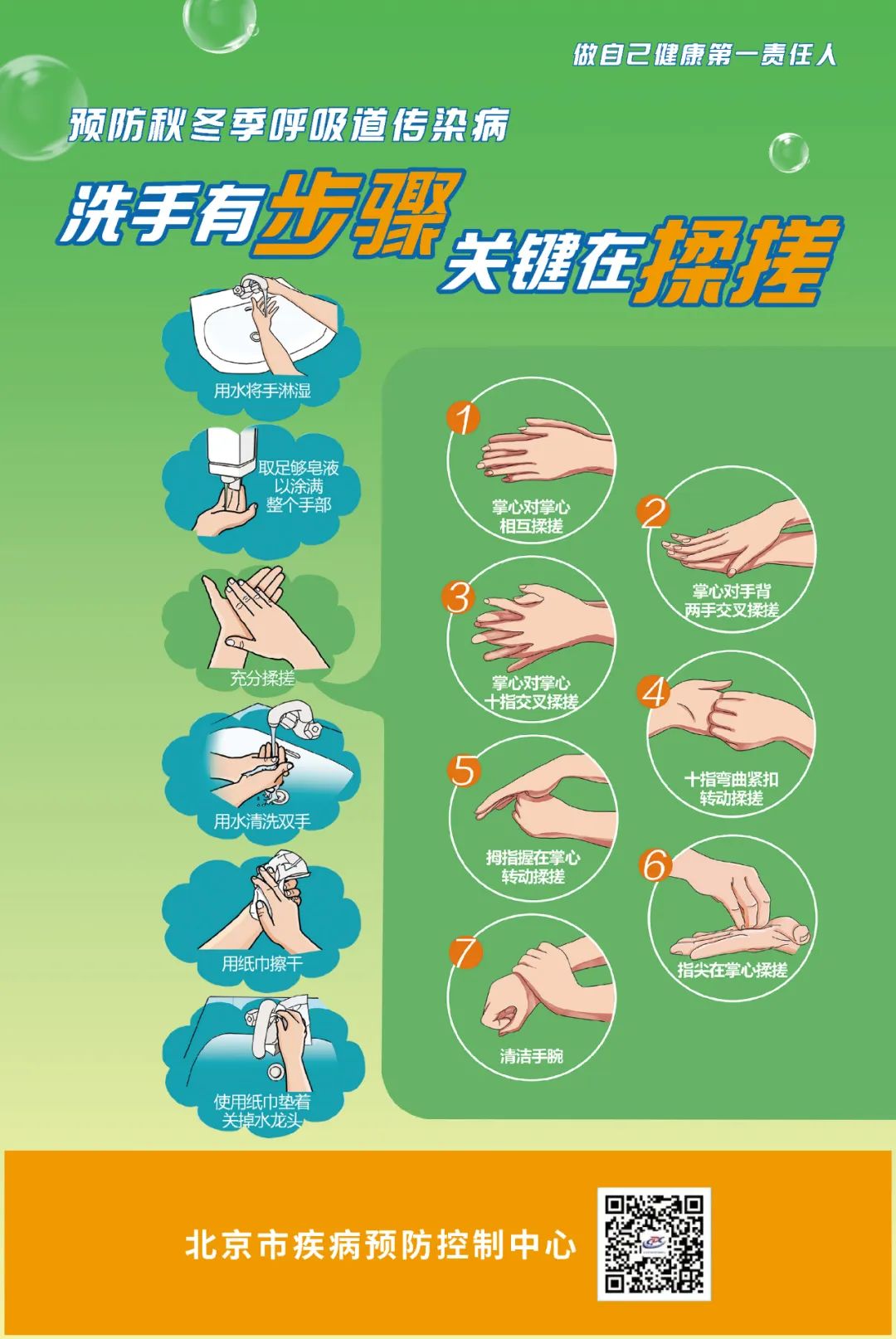 预防秋冬季呼吸道传染病 坚持多病共防 重点场所 重点人群这样做