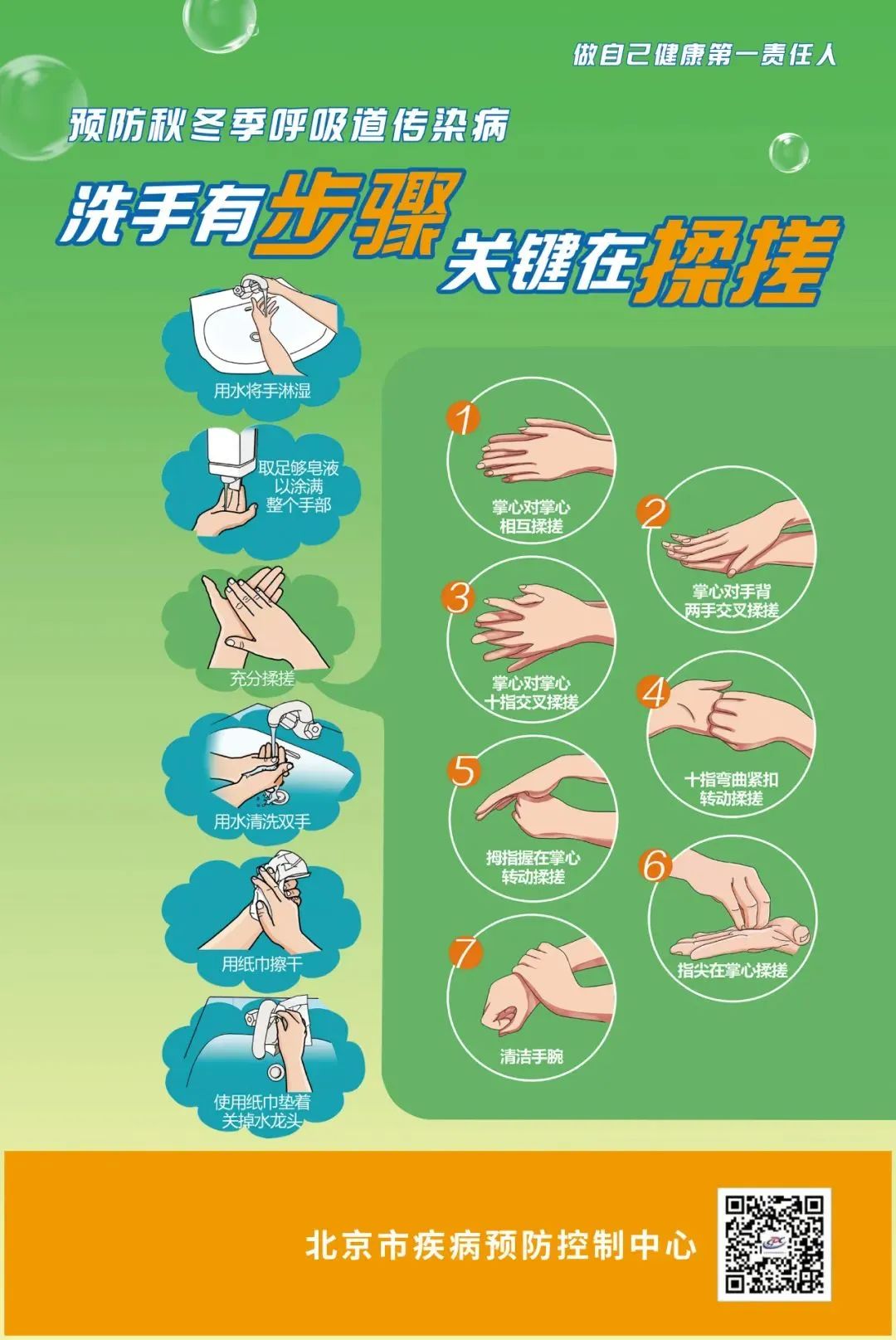 预防呼吸道传染病 正确洗手很重要