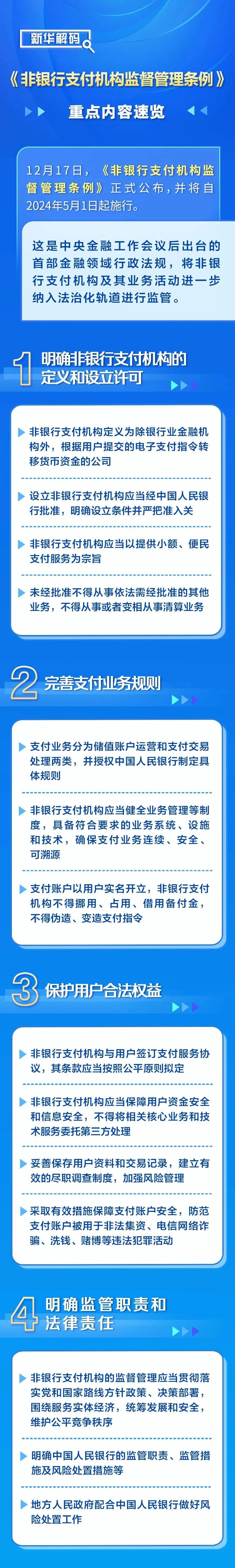 事关你的“钱包” 重要新规出台
