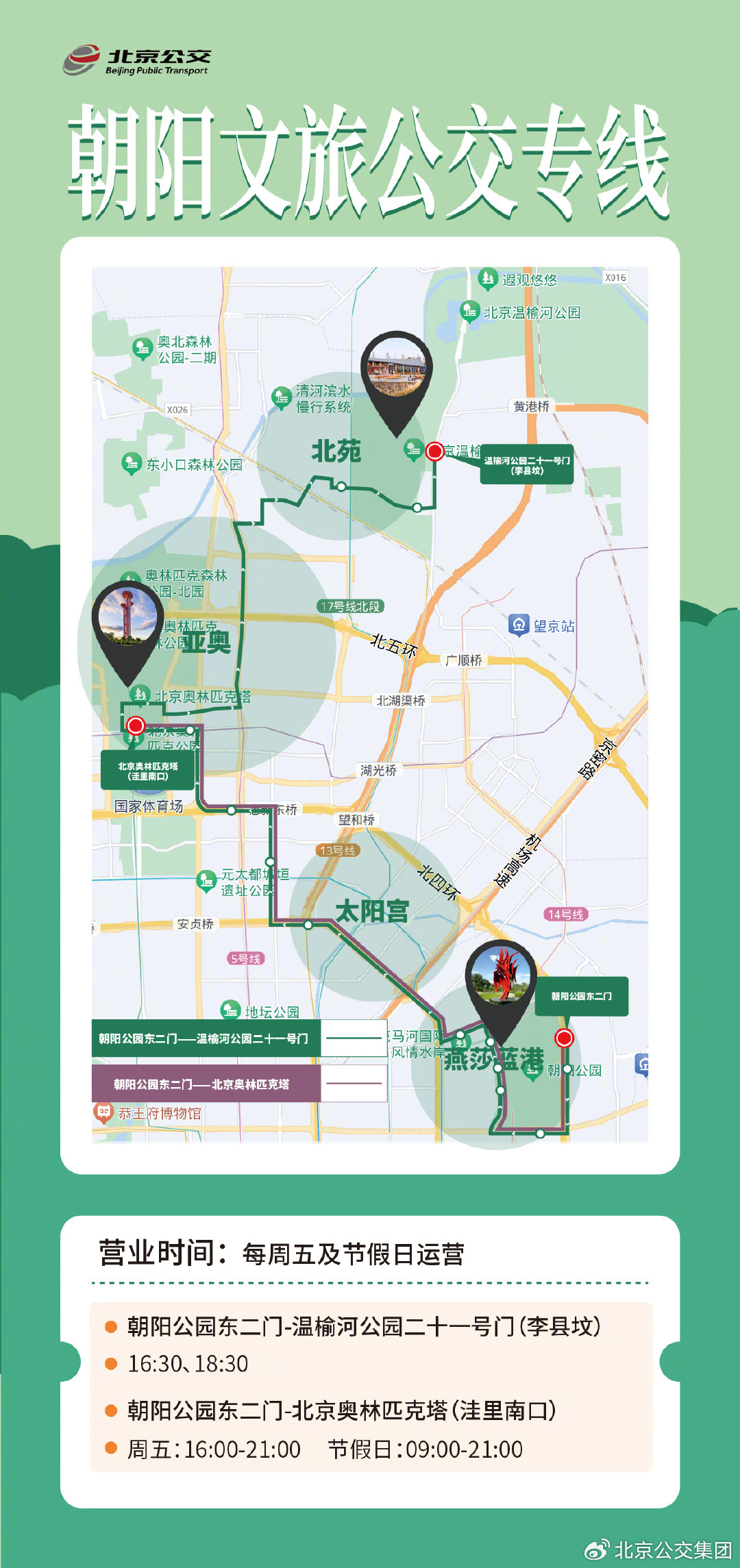 朝阳公园至温榆河公园方向路由示意图