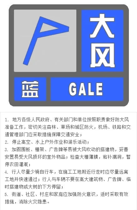 大风蓝色预警中 北风强劲需防范