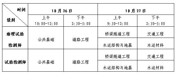 2024年度公路水运工程试验检测专业技术人员职业资格考试北京市考区考试公告