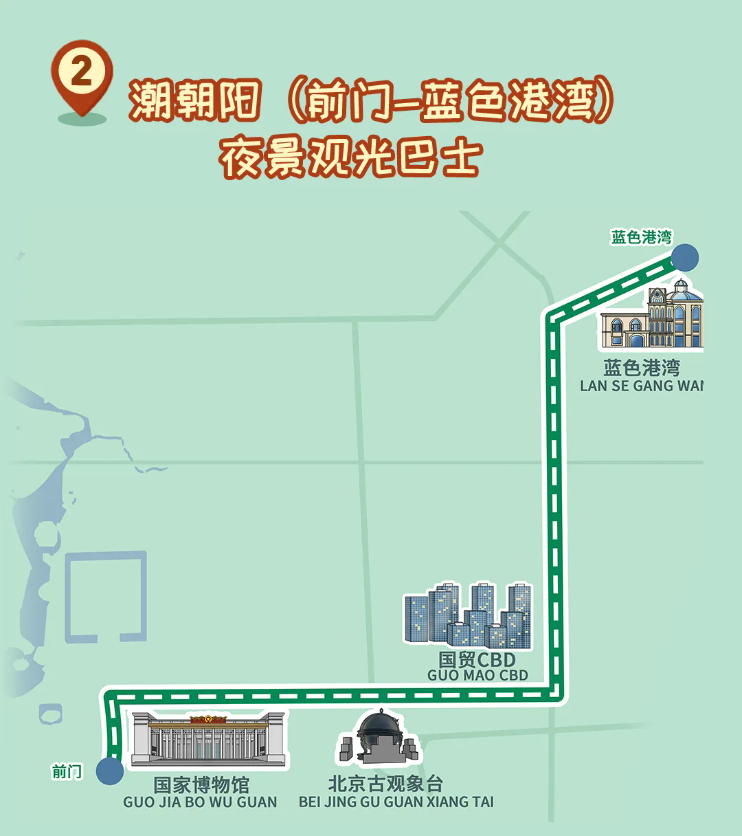 感受京城古韵 领略时尚“潮范儿”——北京优化开通8条观光巴士线路