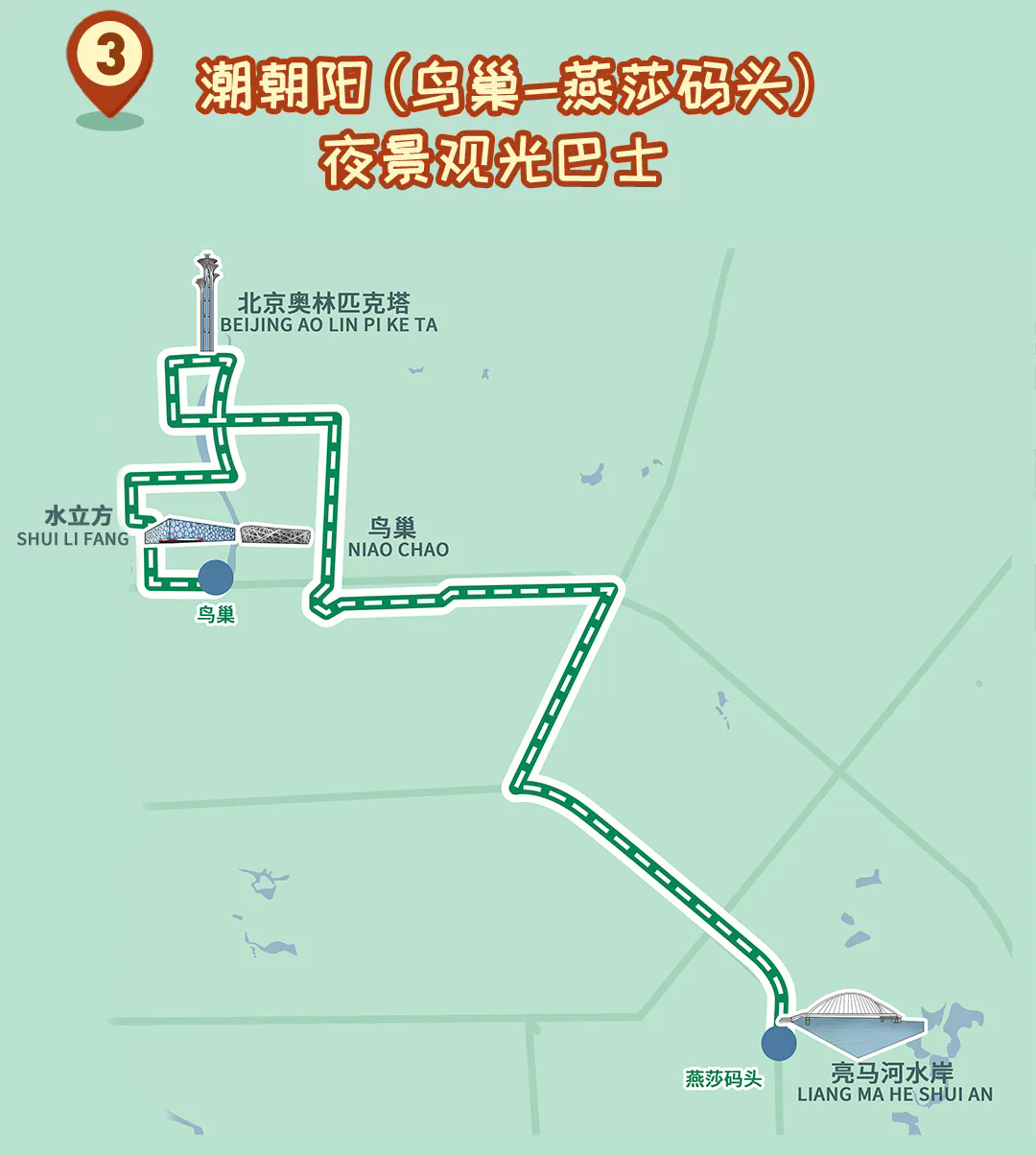 感受京城古韵 领略时尚“潮范儿”——北京优化开通8条观光巴士线路