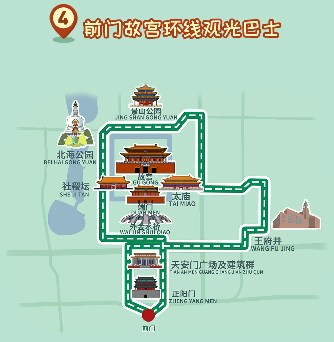 感受京城古韵 领略时尚“潮范儿”——北京优化开通8条观光巴士线路