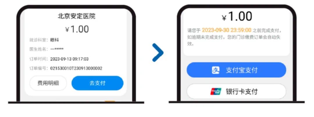直接支付示意图