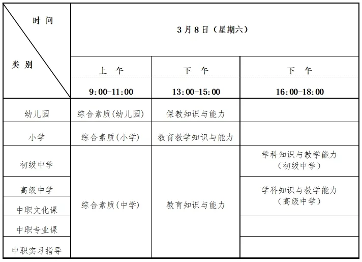 2025年上半年北京市中小学教师资格考试（笔试）1月7日开始报名