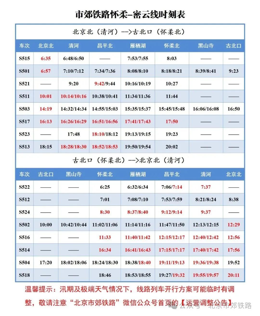 市郊铁路城市副中心线时刻表