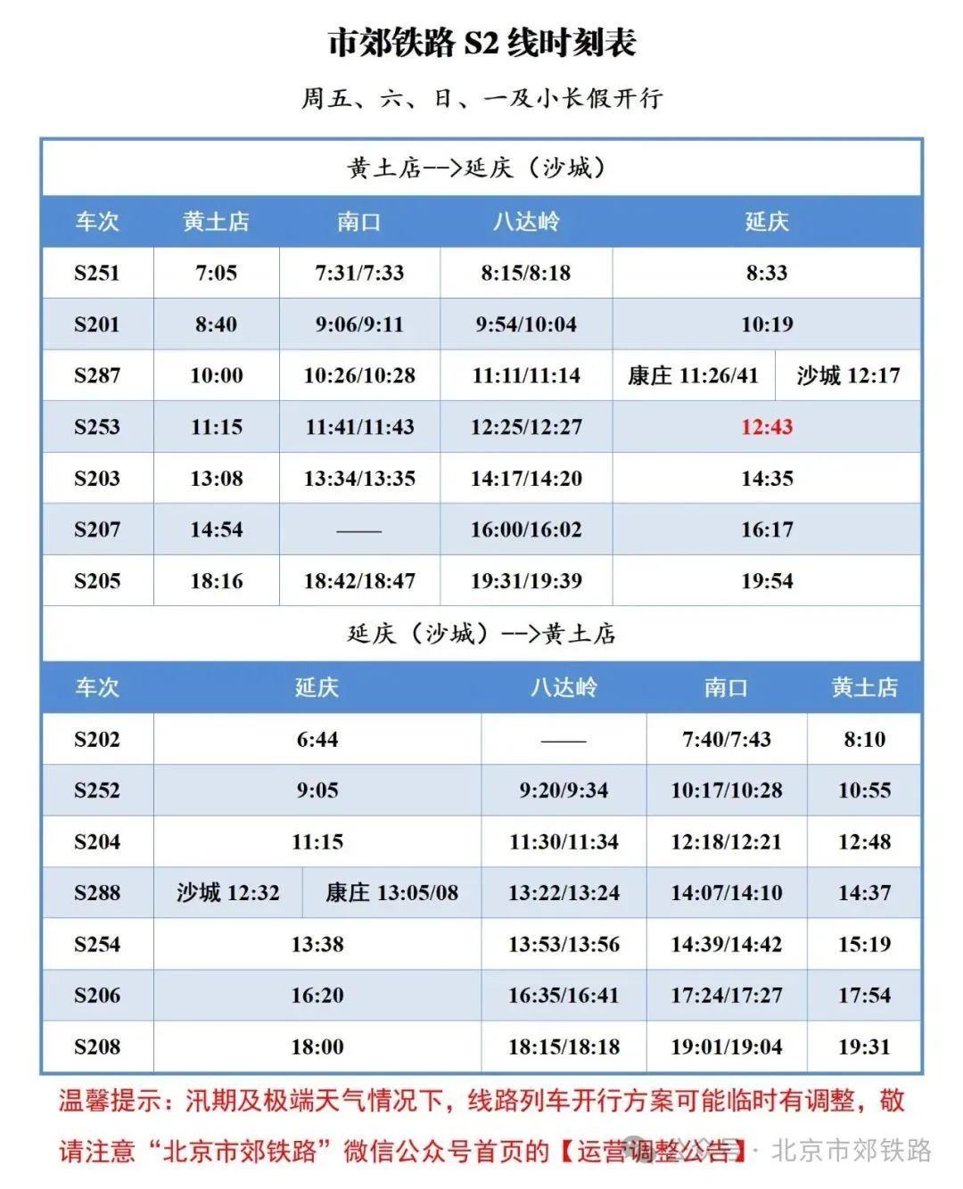 市郊铁路S2线时刻表