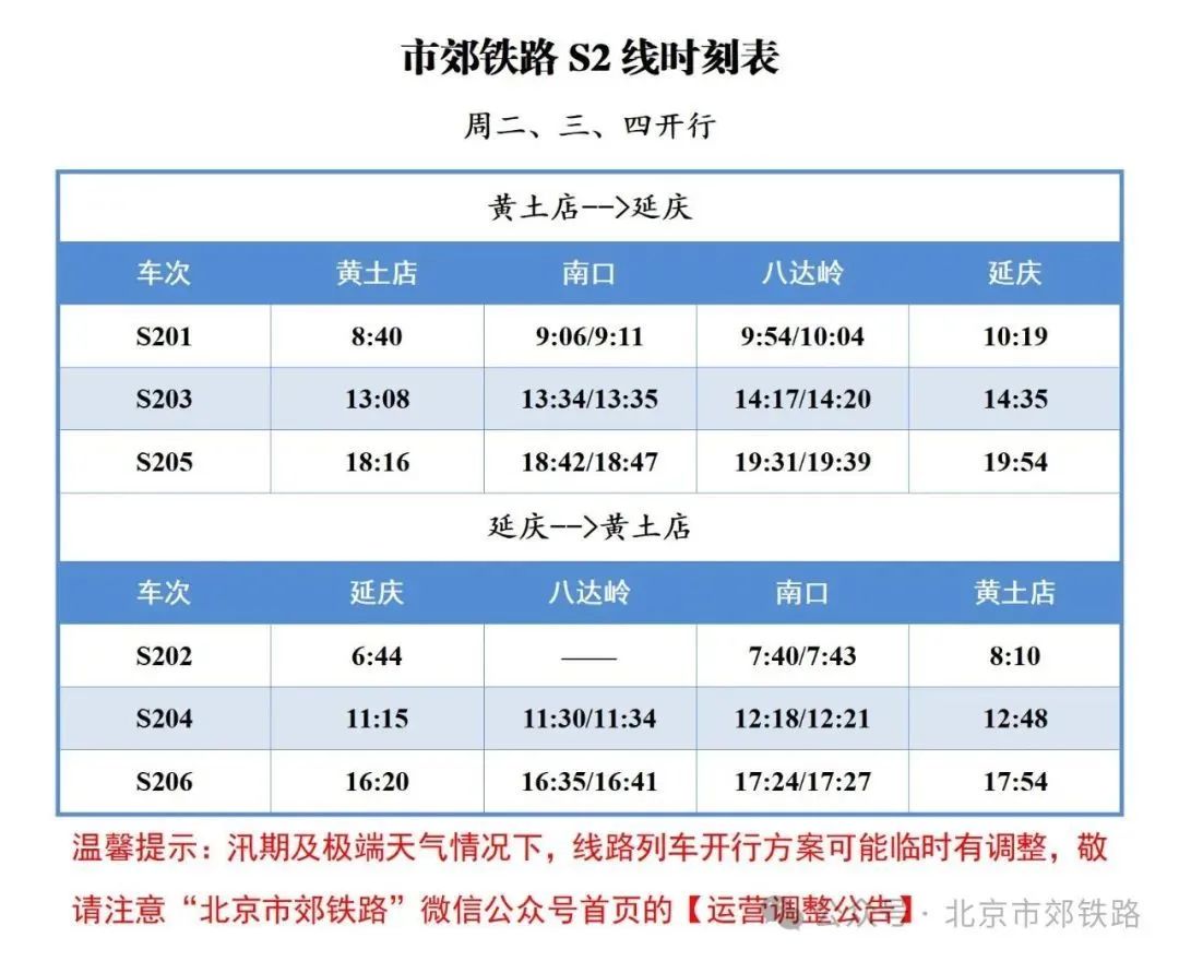 市郊铁路S2线时刻表