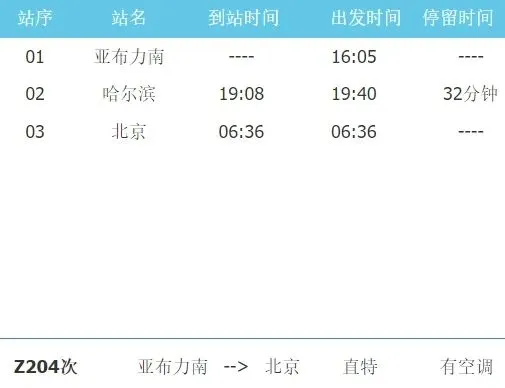 1月5日调图后 北京各大火车站都有哪些新线路？