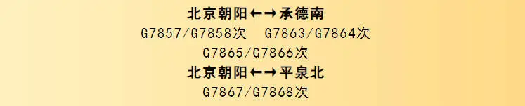 1月5日调图后 北京各大火车站都有哪些新线路？