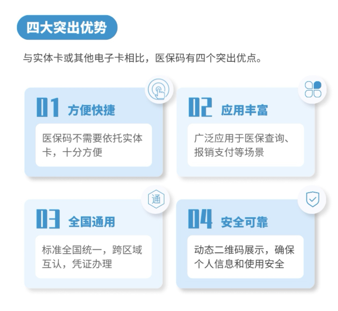 看病买药不带卡 就用医保码！这份医保码使用全攻略请收藏