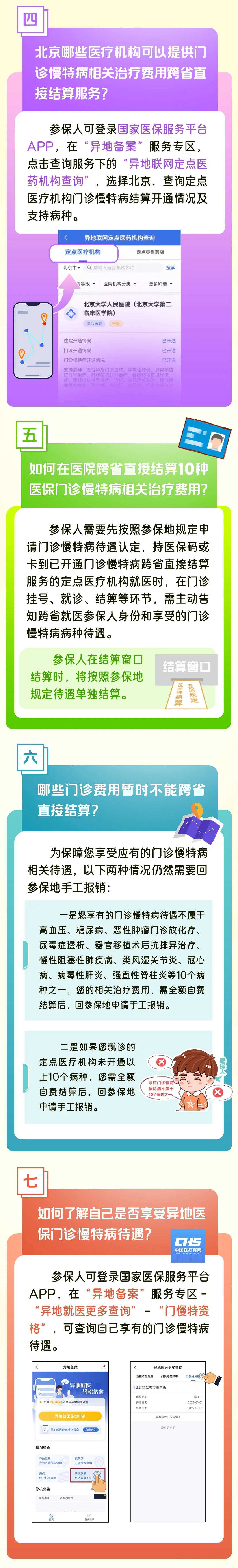 新增5种！类风湿关节炎、冠心病等门诊慢特病可跨省直接结算。