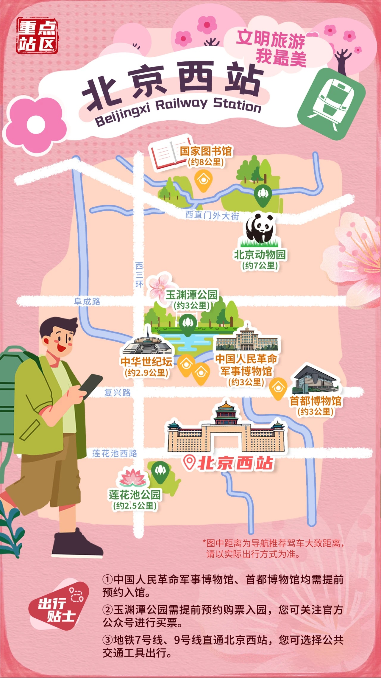 北京西站