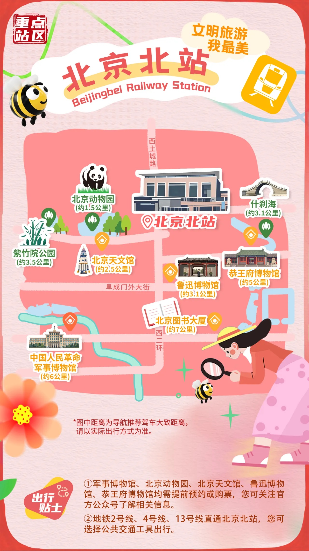 北京北站