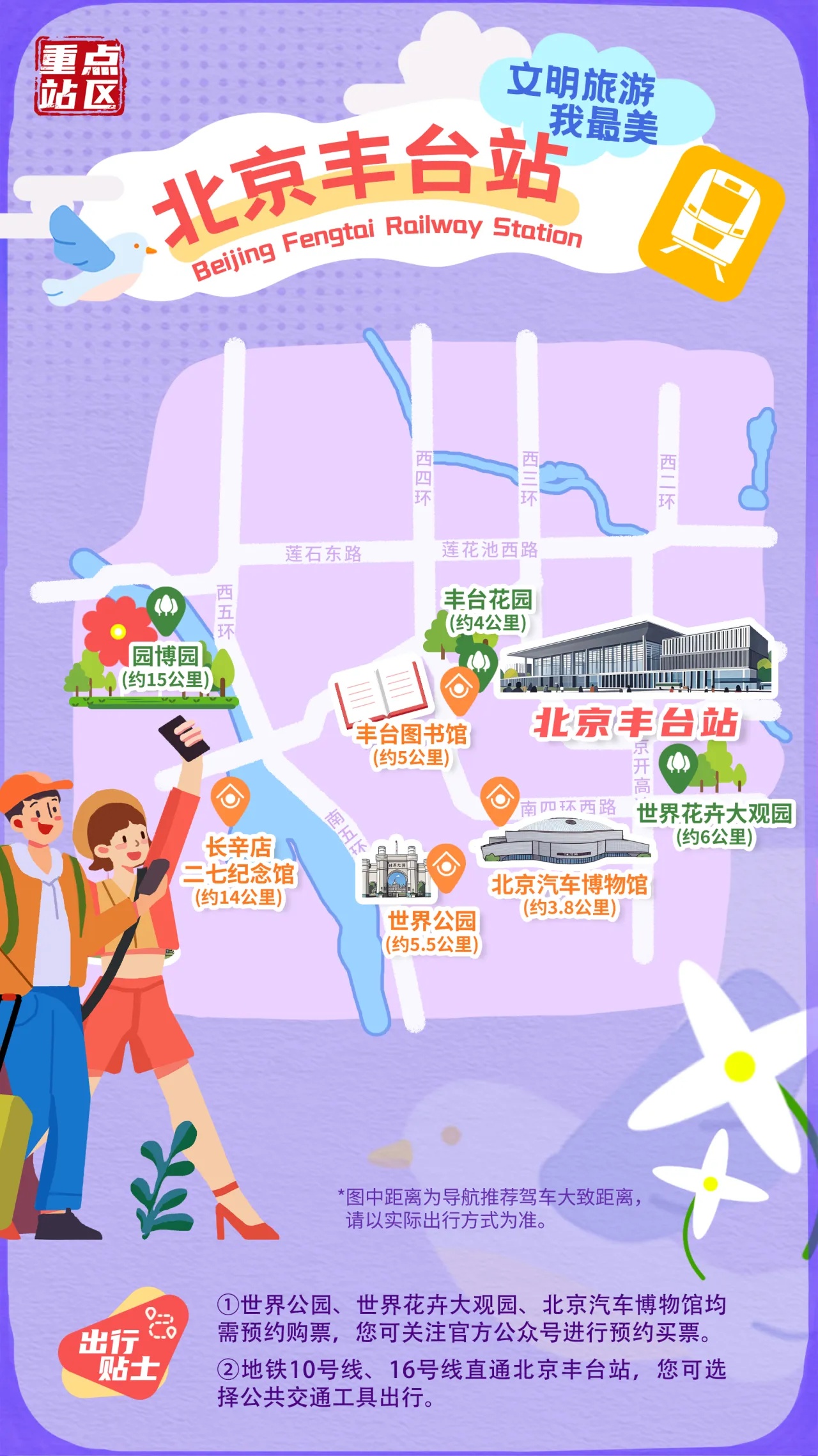 北京丰台站